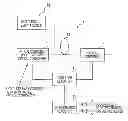 Fig. 01 - Optical amplifying device and optical transmission system