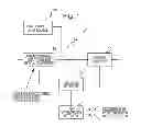 Fig. 02 - Optical amplifying device and optical transmission system