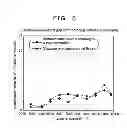 Fig. 06 - Pipe-shaped holder for work machine