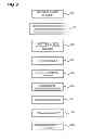 Fig. 09 - Sheet processing apparatus and image forming system