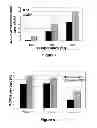 Fig. 06 - Mixed oxide materials for the selective catalytic reduction of nitrogen oxides in exhaust gases
