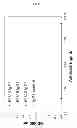 Fig. 08 - ANTICANCER COMBINATION THERAPY