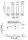 Fig. 04 - Multiple-variable dose regimen for treating idiopathic inflammatory bowel disease