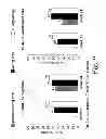 Fig. 10 - Multiple-variable dose regimen for treating idiopathic inflammatory bowel disease