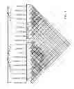 Fig. 02 - Methods and Compositions for Prognosing, Detecting, and Treating Age-Related Macular Degeneration