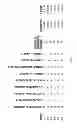 Fig. 05 - Methods and Compositions for Prognosing, Detecting, and Treating Age-Related Macular Degeneration