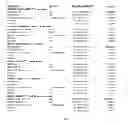 Fig. 06 - Methods and Compositions for Prognosing, Detecting, and Treating Age-Related Macular Degeneration