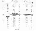 Fig. 14 - Methods and Compositions for Prognosing, Detecting, and Treating Age-Related Macular Degeneration