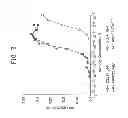 Fig. 06 - HUMAN ANTIBODIES THAT BIND HUMAN TNFalpha