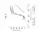 Fig. 07 - HUMAN ANTIBODIES THAT BIND HUMAN TNFalpha