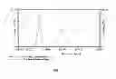 Fig. 02 - Suspensions of cyclosporin A form 2