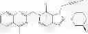 Fig. 07 - DPP IV INHIBITOR FORMULATIONS