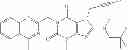 Fig. 08 - DPP IV INHIBITOR FORMULATIONS