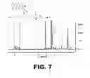 Fig. 08 - Prodrug compositions, prodrug nanoparticles, and methods of use thereof