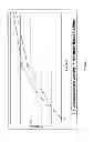 Fig. 02 - Abuse resistant drug formulation