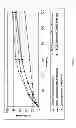 Fig. 06 - Abuse resistant drug formulation
