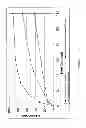 Fig. 07 - Abuse resistant drug formulation
