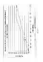 Fig. 08 - Abuse resistant drug formulation