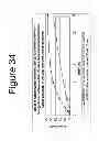 Fig. 35 - Abuse resistant drug formulation