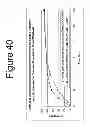 Fig. 41 - Abuse resistant drug formulation