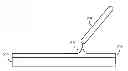 Fig. 01 - METHODS OF FORMING SHOCK ABSORBING SURFACES ON OBJECTS, AND OBJECTS PRODUCED USING SAME