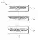 Fig. 08 - WIND TURBINE FLUID APPLICATION APPARATUS