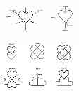 Fig. 02 - Perfect Heart: An article of manufacture and method of designing and interacting with a heart having utilitarian measurements