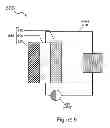 Fig. 07 - Electrolyte compositions for aqueous electrolyte lithium sulfur batteries