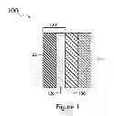 Fig. 02 - Electrode structures for aqueous electrolyte lithium sulfur batteries
