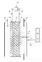 Fig. 01 - METHOD AND DEVICE USING PLASMON- RESONATING NANOPARTICLES