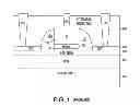 Fig. 02 - Thin box metal backgate extremely thin SOI device