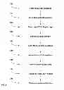 Fig. 04 - Anneal to minimize leakage current in DRAM capacitor