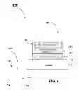 Fig. 06 - Anneal to minimize leakage current in DRAM capacitor
