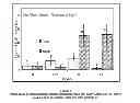 Fig. 09 - Abrasive compositions for chemical mechanical polishing and methods for using same