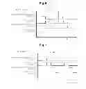 Fig. 07 - Method of manufacturing a semiconductor device
