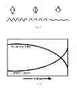 Fig. 03 - PAD CONDITIONER DRESSER