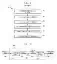 Fig. 08 - UP-CONVERSION BASED ON GATED INFORMATION SIGNAL