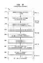 Fig. 09 - UP-CONVERSION BASED ON GATED INFORMATION SIGNAL