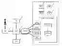 Fig. 01 - Method and system for enabling usage of mobile telephone services on a donor device
