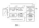 Fig. 02 - Location-based service system and serving method