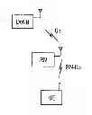 Fig. 01 - Mobile communication method and relay node