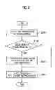Fig. 04 - Mobile communication method and relay node