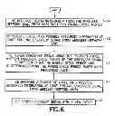 Fig. 07 - Discovery in device-to-device communication