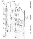 Fig. 02 - Mitigating effects of predicted failures in a mobile network basestation due to weather