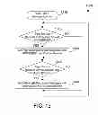 Fig. 08 - Mitigating effects of predicted failures in a mobile network basestation due to weather