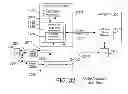 Fig. 22 - Mitigating effects of predicted failures in a mobile network basestation due to weather