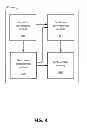 Fig. 07 - User device radio activity optimization in dead zones