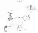 Fig. 02 - Apparatus and method for providing communication services via television white spaces