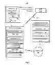 Fig. 02 - Characterizing an indoor structure based on detected movements and/or position locations of a mobile device