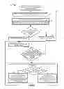 Fig. 02 - Methods and apparatus related to power control and/or interference management in a mixed wireless communications system